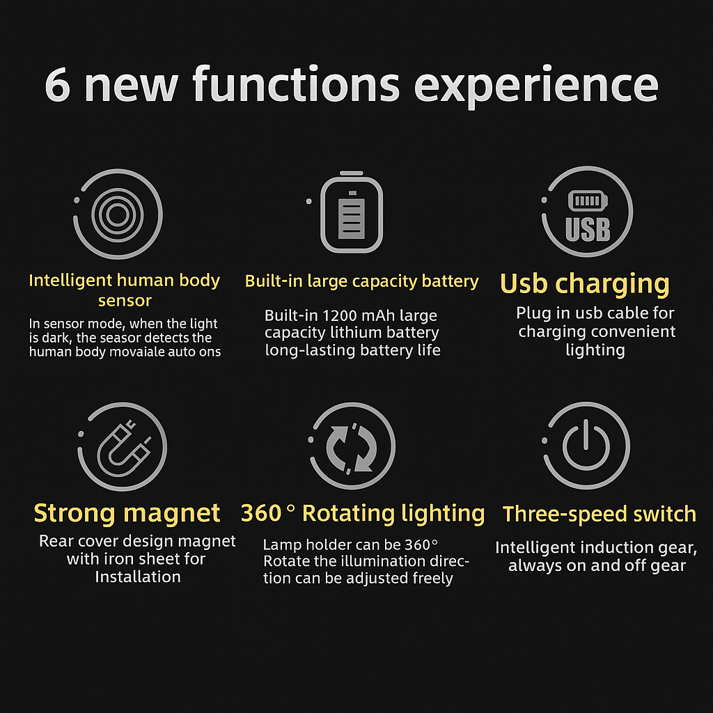 Smart Sense Motion Light