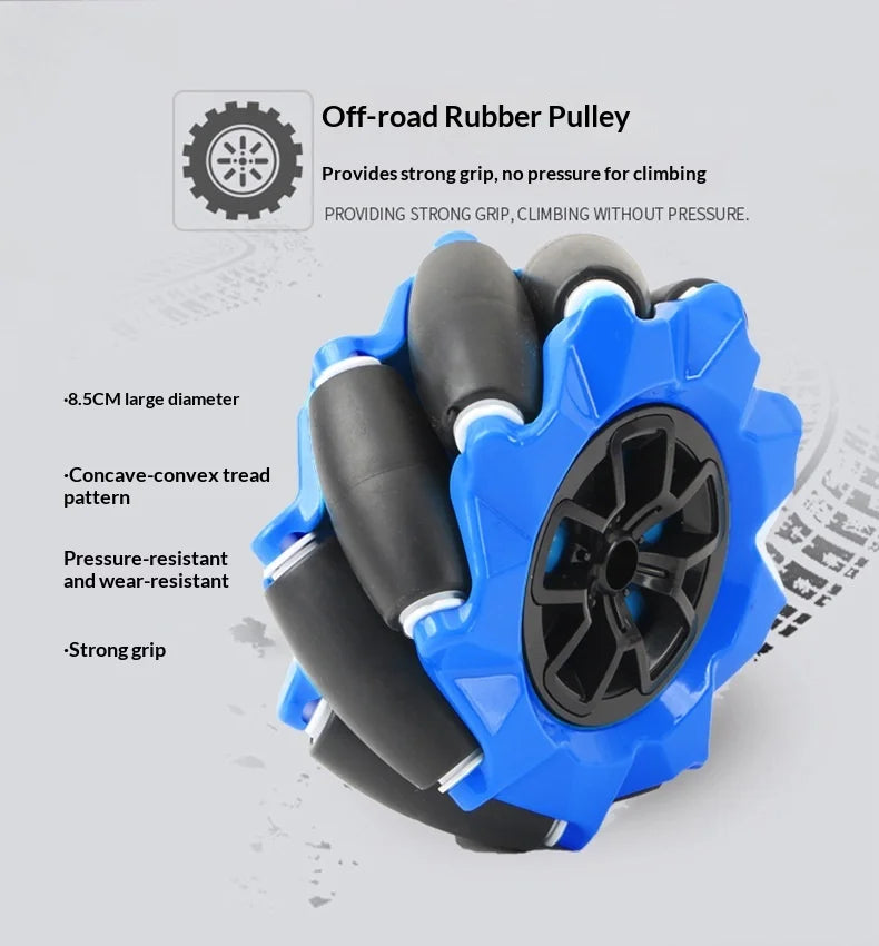 RC with Control Watch