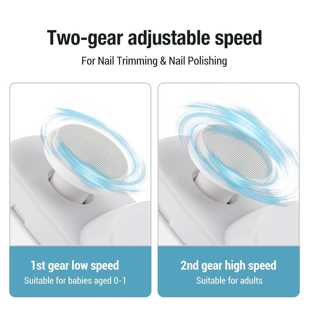 Modern Nail Trimming Solution