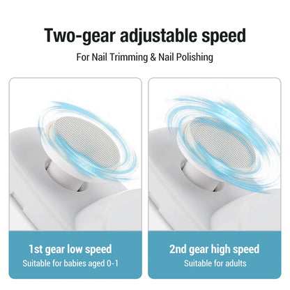 Modern Nail Trimming Solution